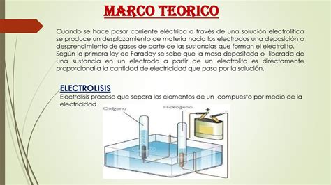  Electrólisis: ¿Cómo se produce el electrolitio para alimentar la revolución tecnológica?